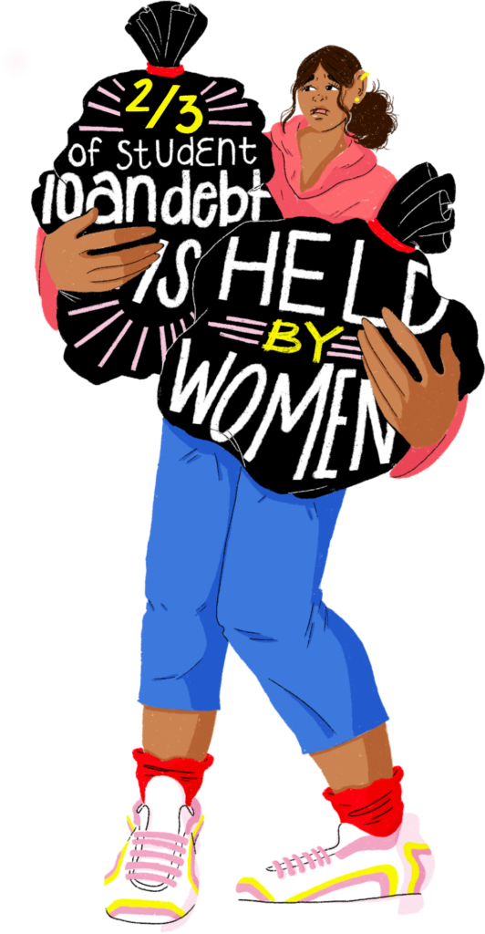 Illustration of a woman in casual clothes holding two large black bags that read "2/3 of student loan debt is held by women."